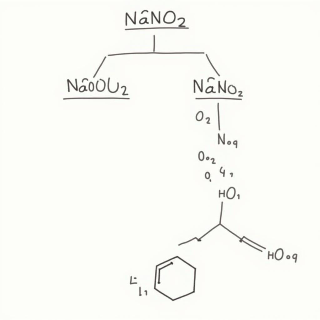 Chuyển đổi từ NaNO2 sang NaNO3