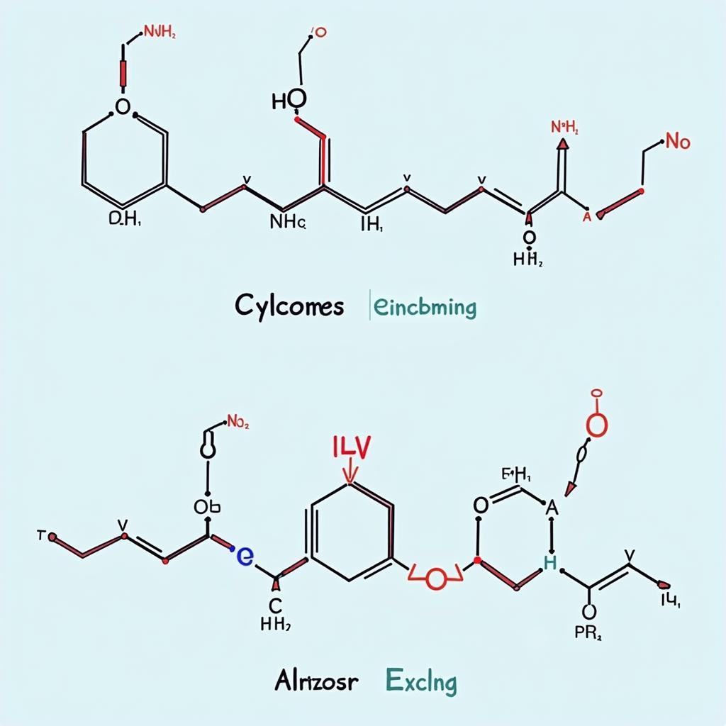 Công thức phân tử của glucozơ