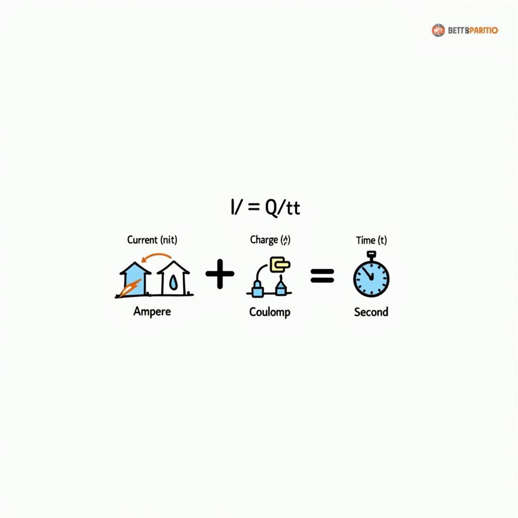 Basic Formula of Current Calculation