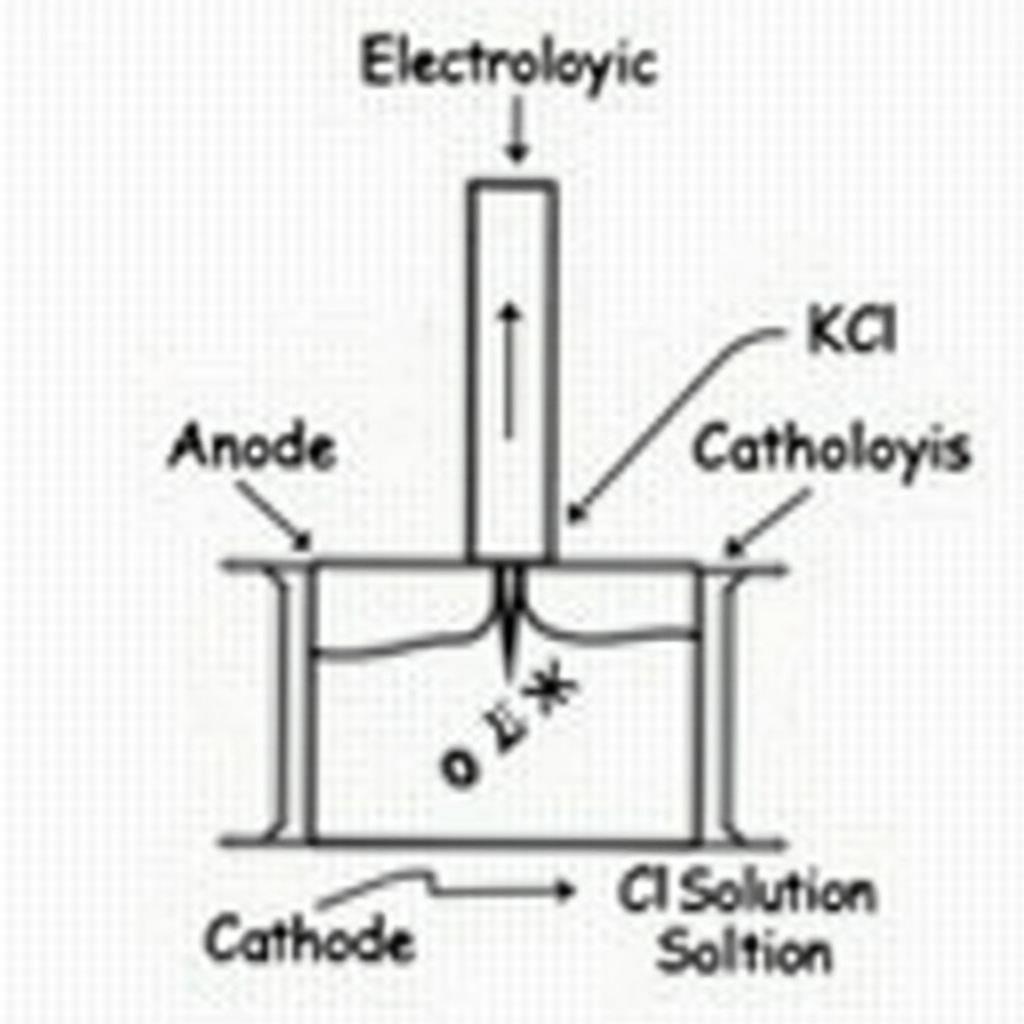 Điện phân dung dịch KCl để sản xuất Cl2