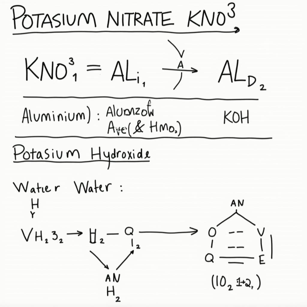 Phản ứng giữa KNO3, Al, KOH và H2O