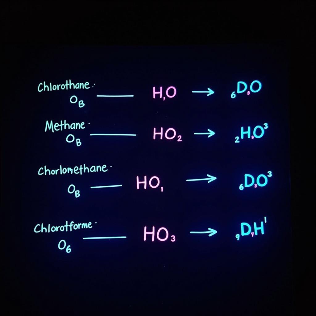 Phản ứng thế của metan với halogen