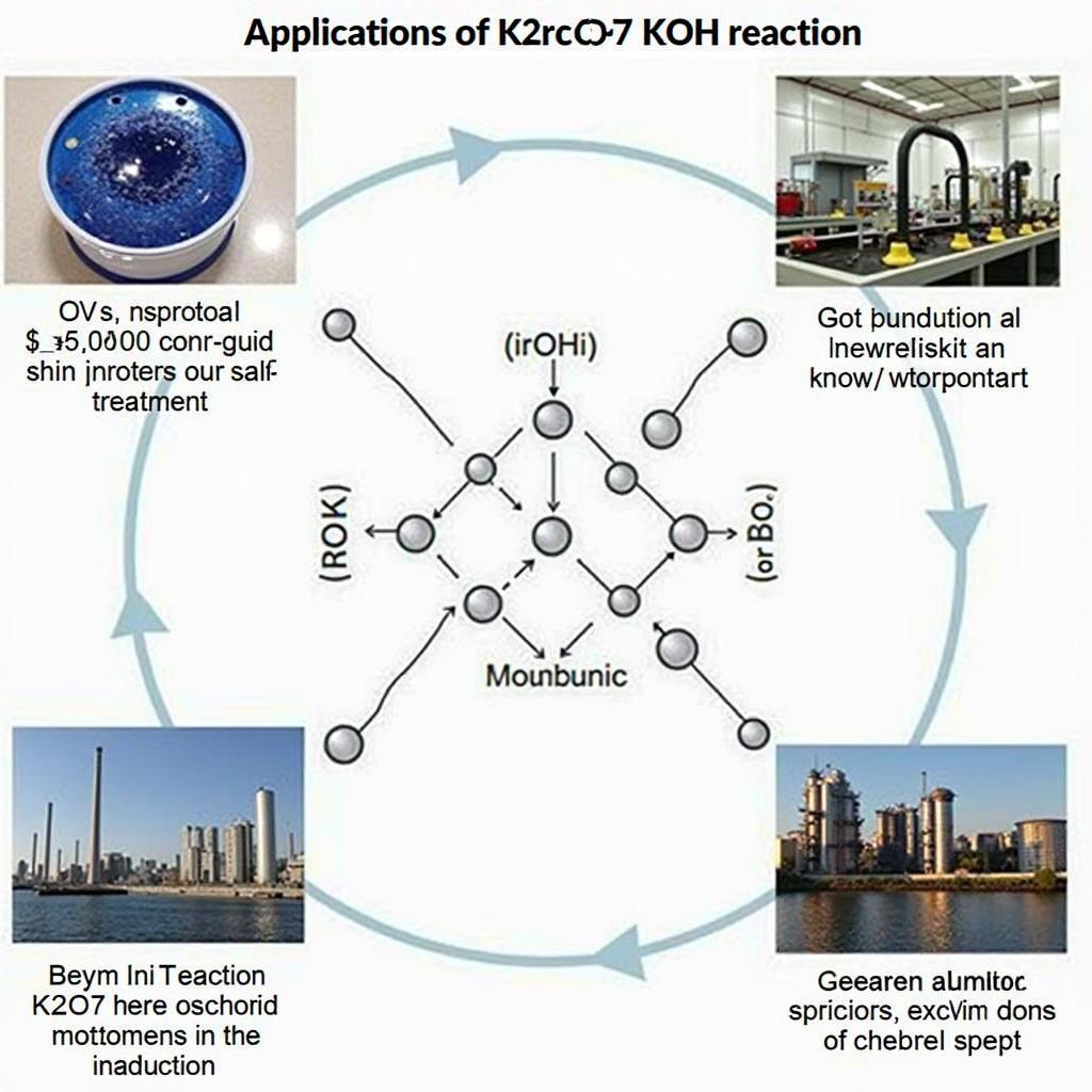 Ứng dụng của phản ứng K2Cr2O7 KOH