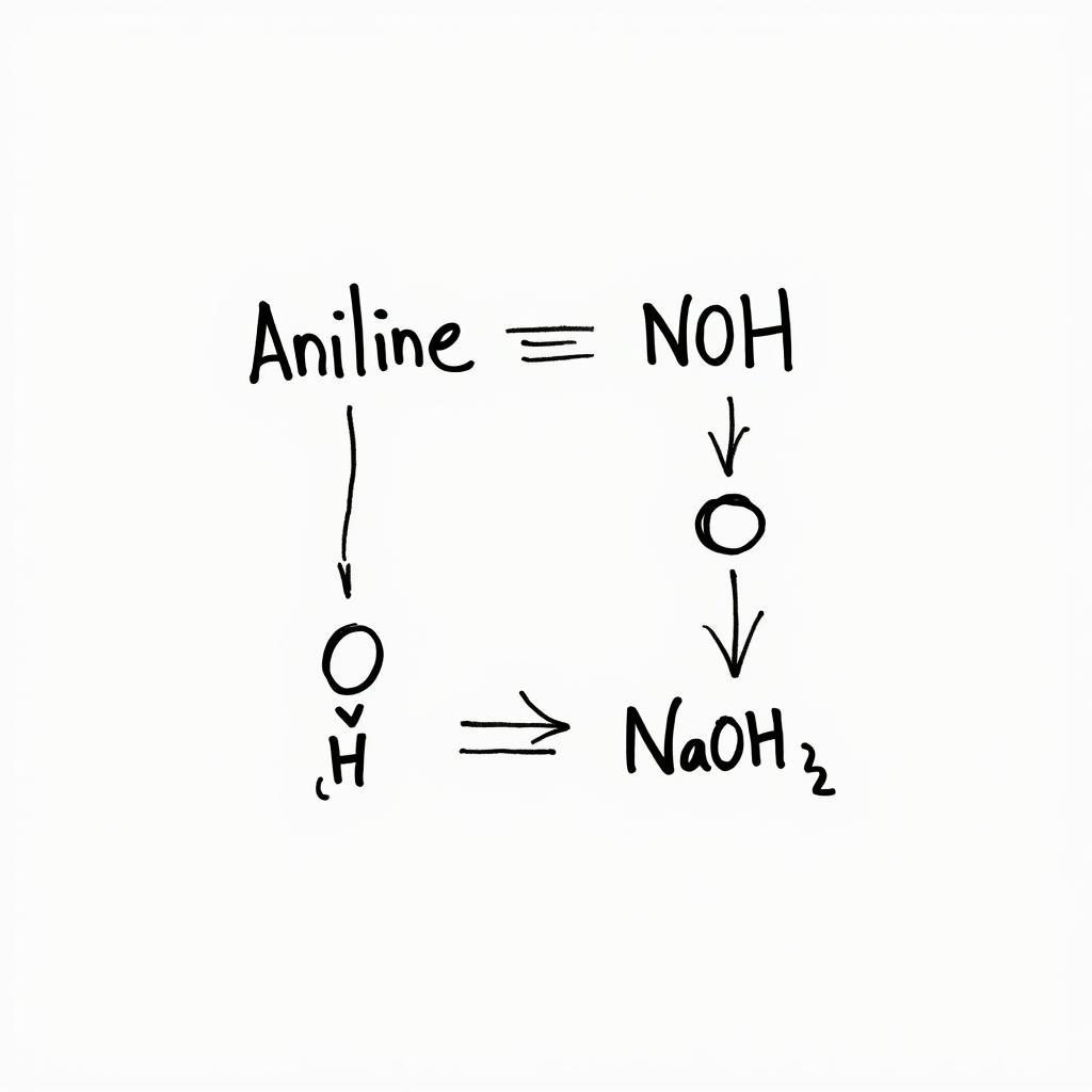 Anilin không phản ứng với NaOH