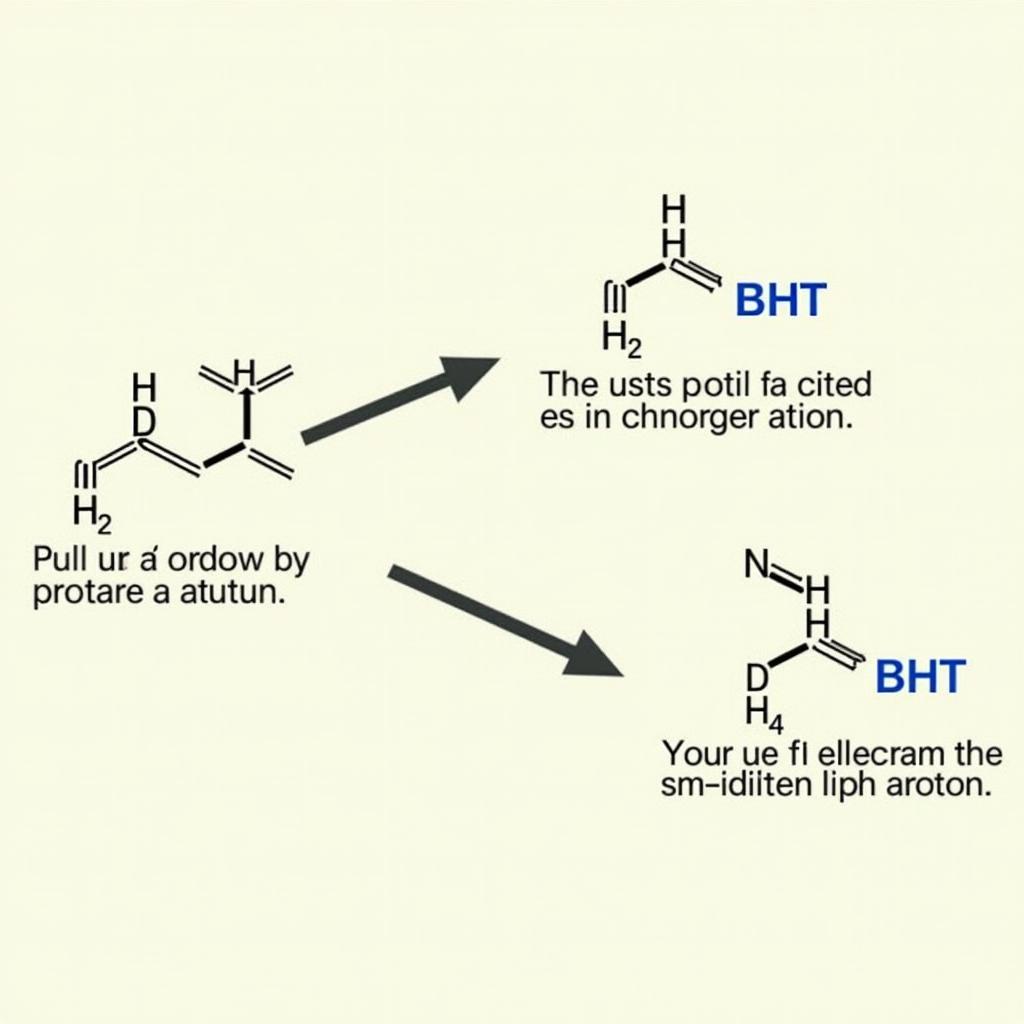 Cơ chế chống oxy hóa của BHT