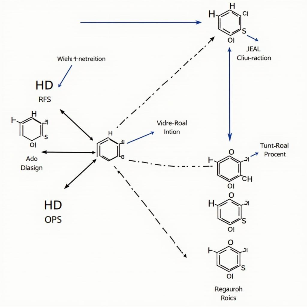 Cơ Chế Hoạt Động Của Hydroxyanisole