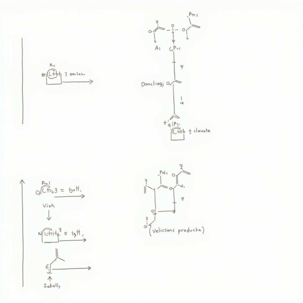 Sơ đồ điều chế 1,2,3,4-Tetramethylbenzene