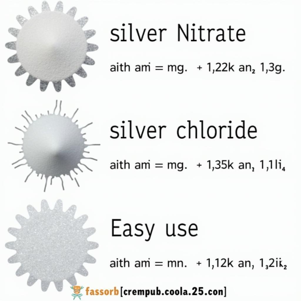 Silver Compounds