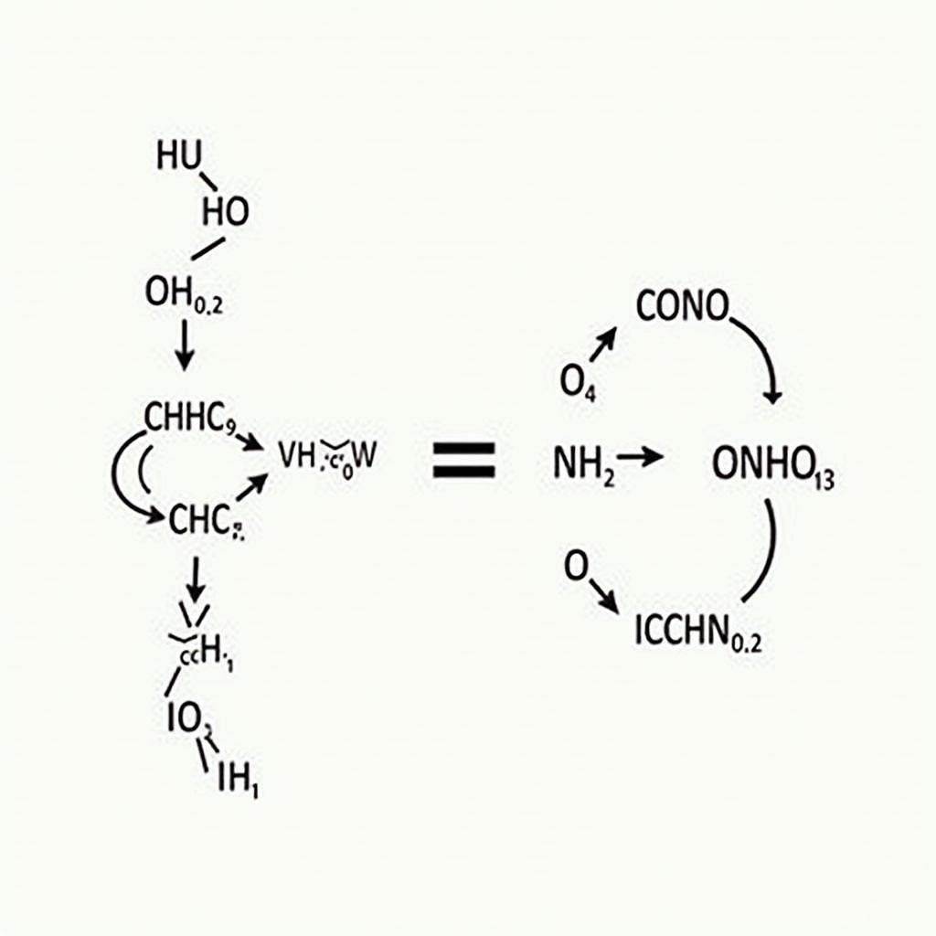 Kết luận về phản ứng Cr HNO3