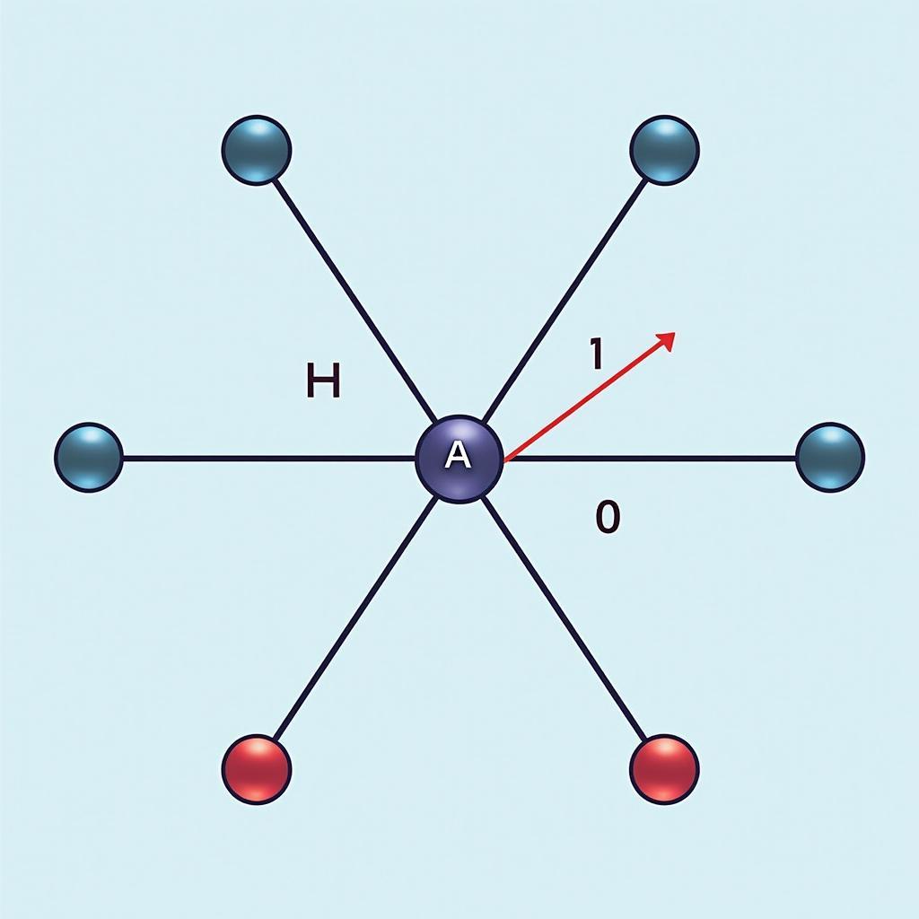 Nguyên tử helium và lực liên kết