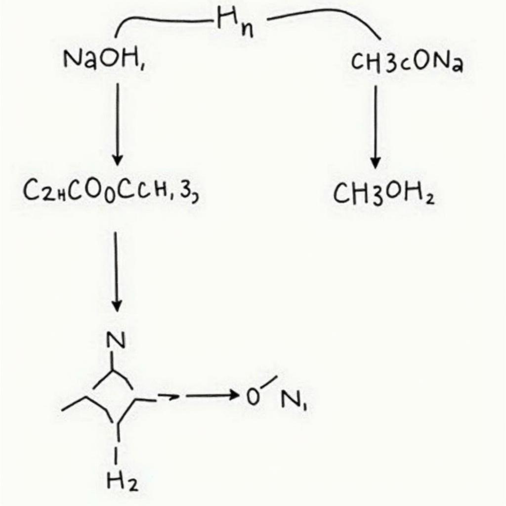 Sơ đồ phản ứng C2H3COOCH3 + NaOH