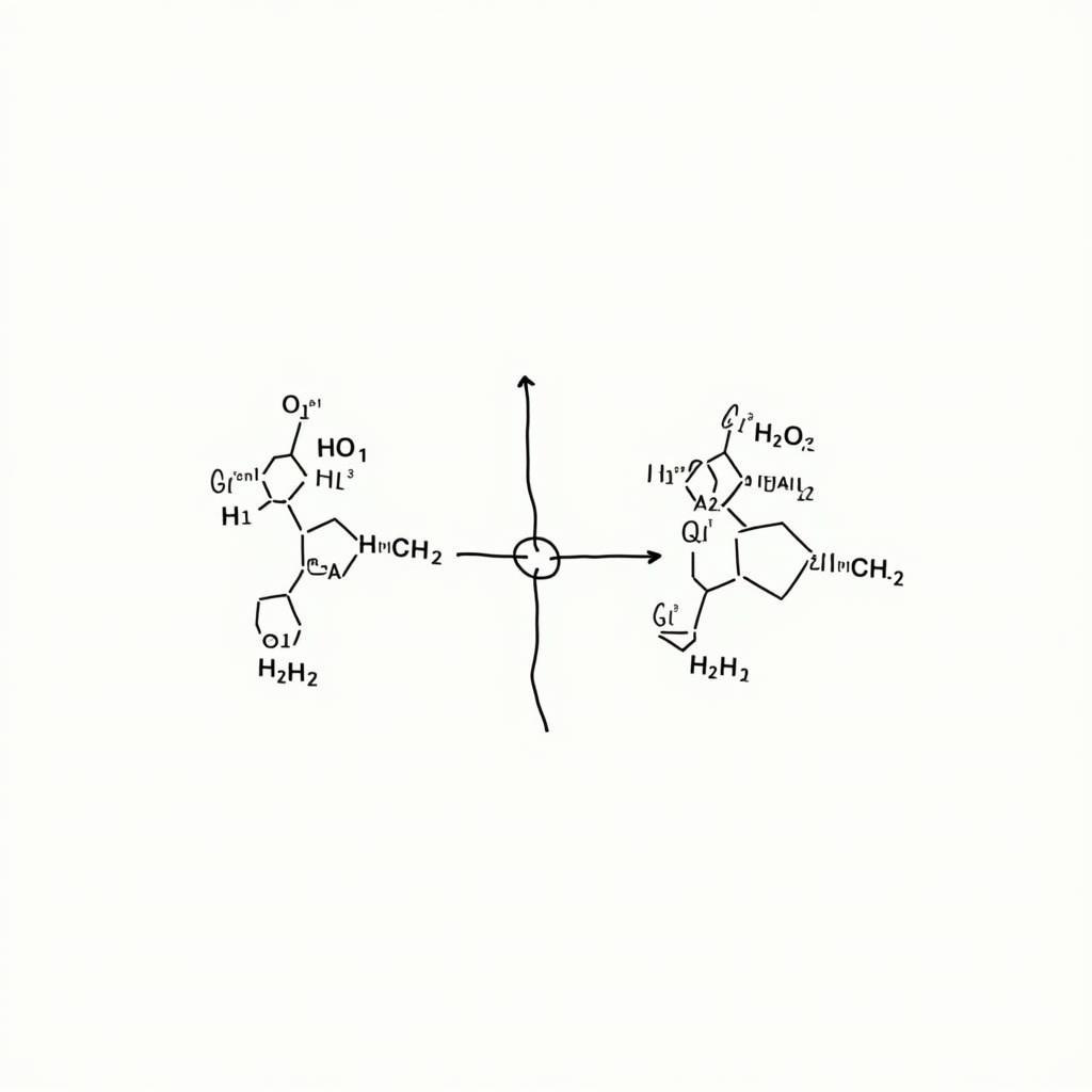 Phản ứng hóa học của Cr2O3