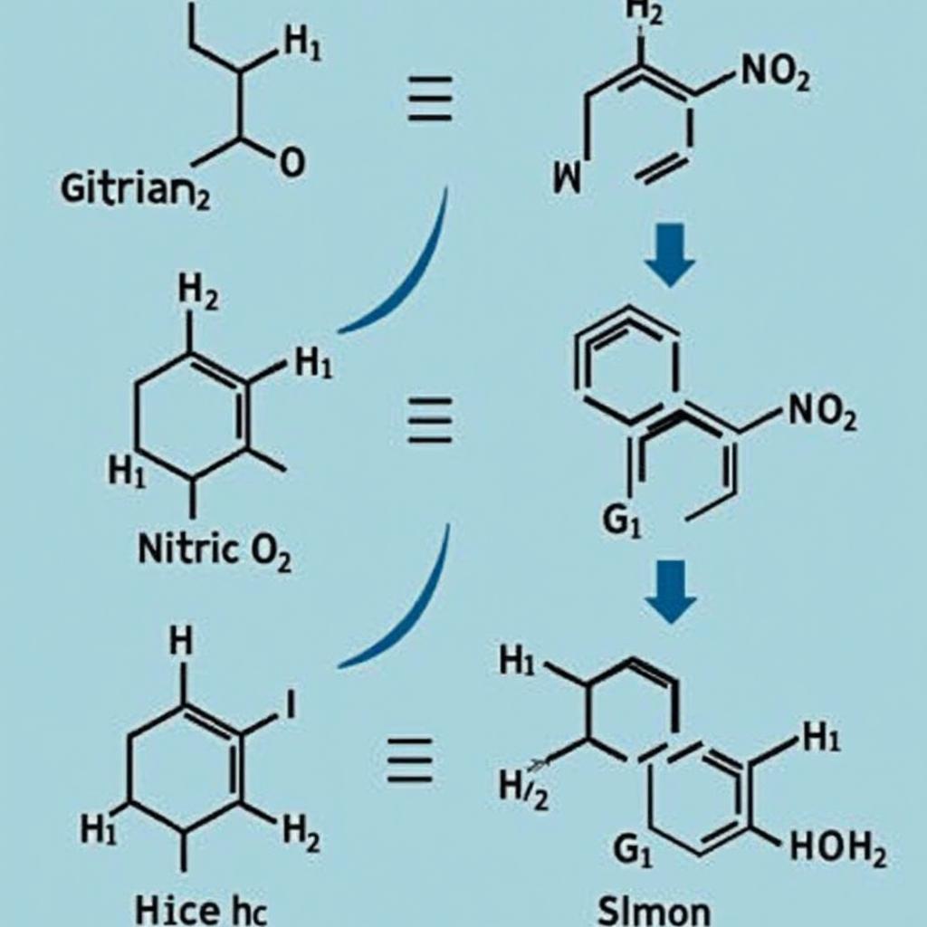 Phản ứng giữa NH3 và HNO3