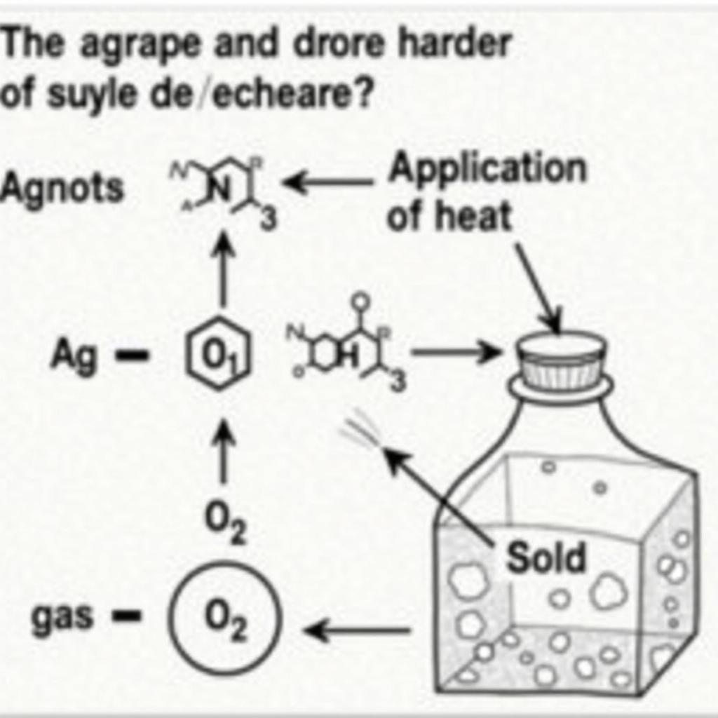 Phản ứng nhiệt phân AgNO3