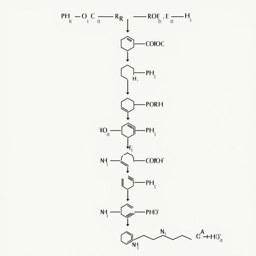 Phản ứng xà phòng hóa este với sự hiện diện của phenol và NaOH