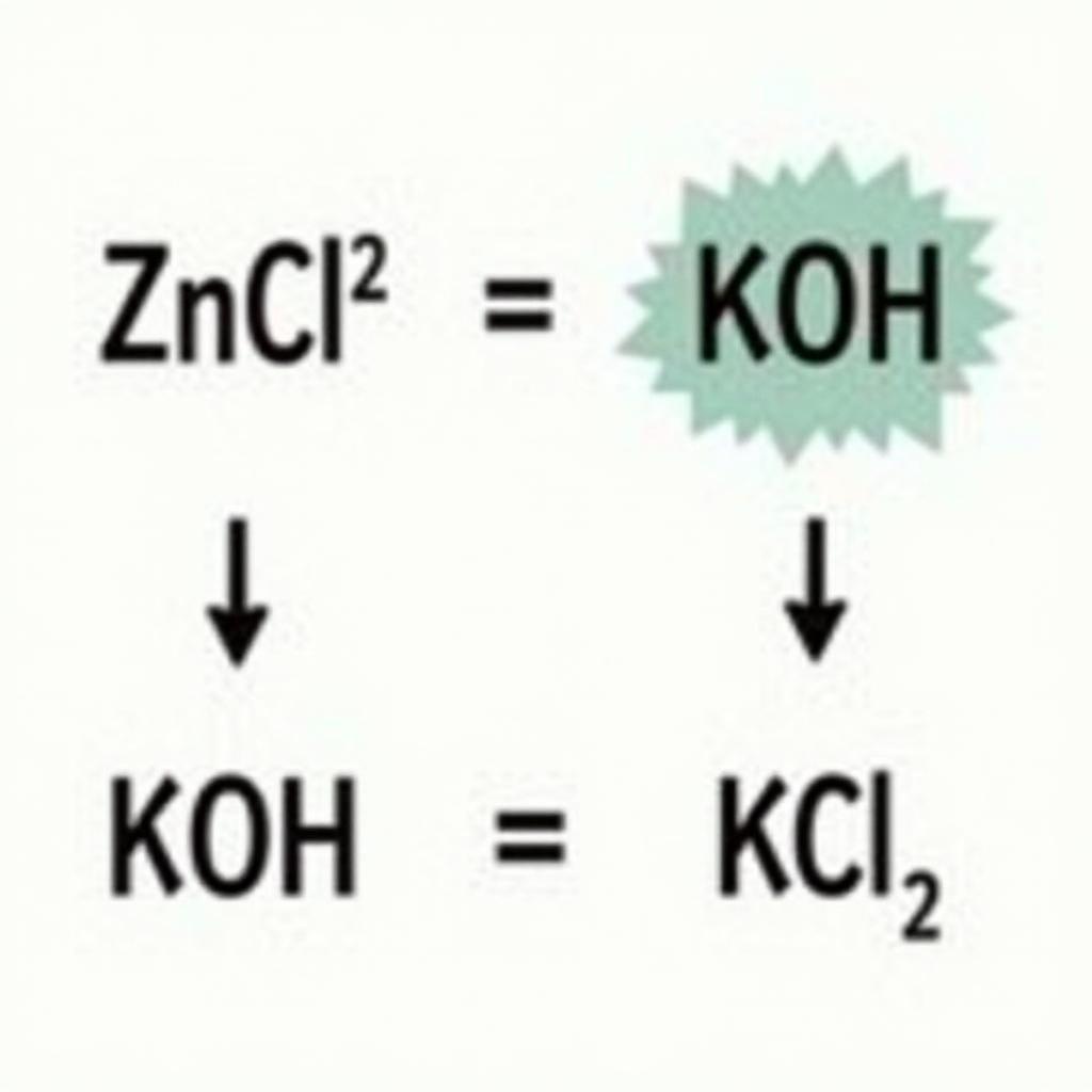 Phản ứng giữa ZnCl2 và KOH