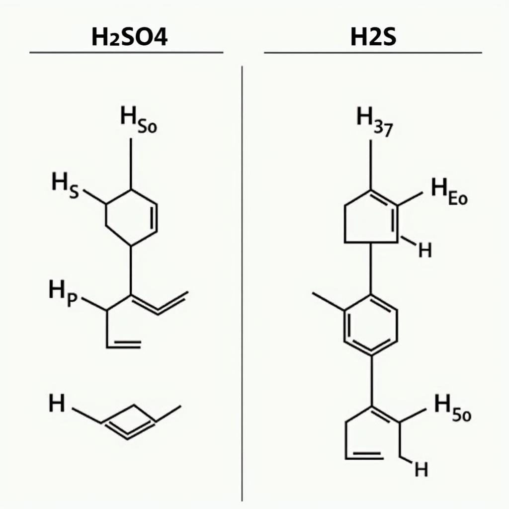 So sánh H2SO4 và H2S