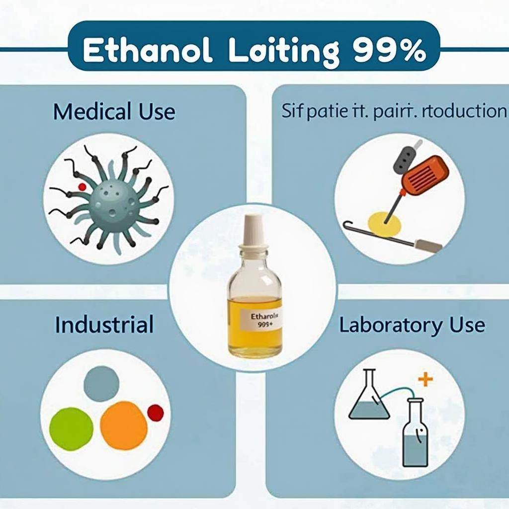 Applications of Ethanol 99%