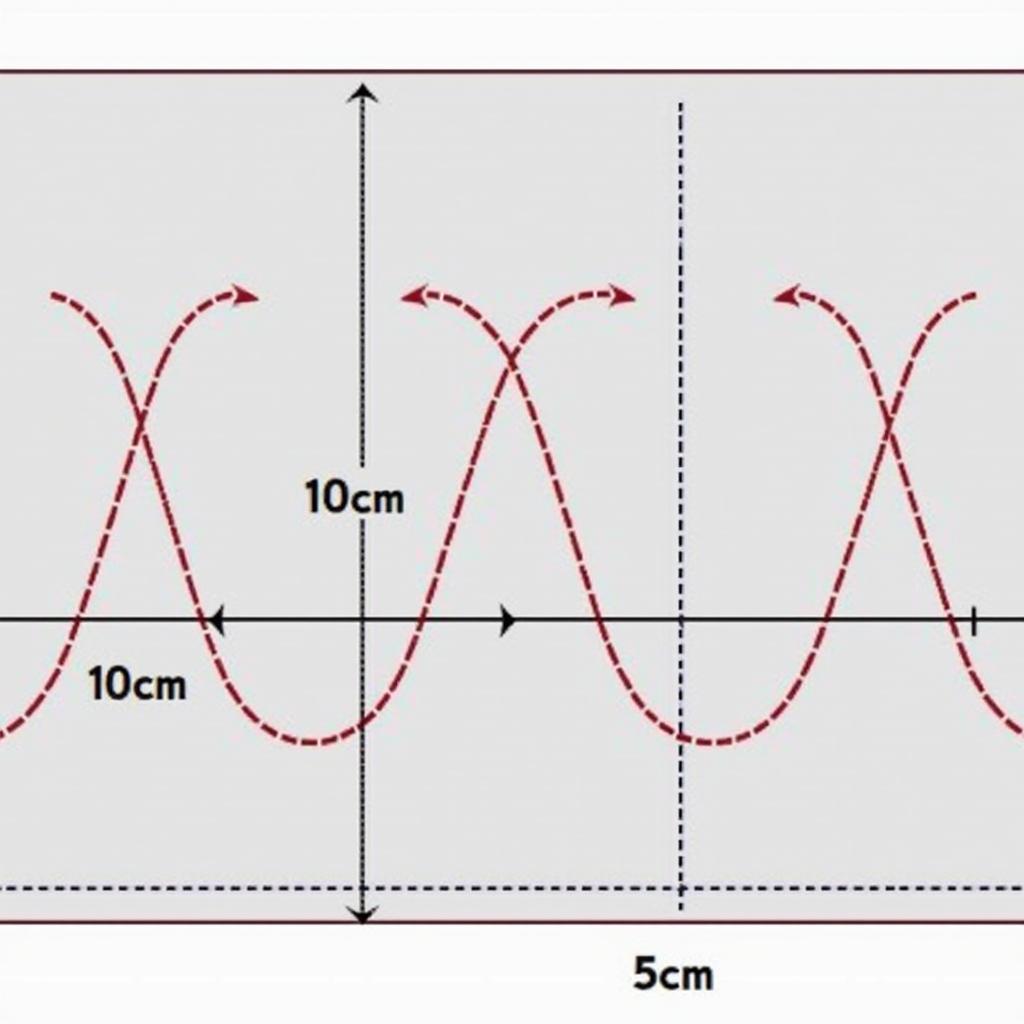 Example of calculating the distance between two antinodes